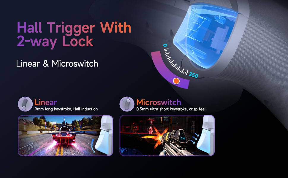 EasySMX X20 Trigger Lock