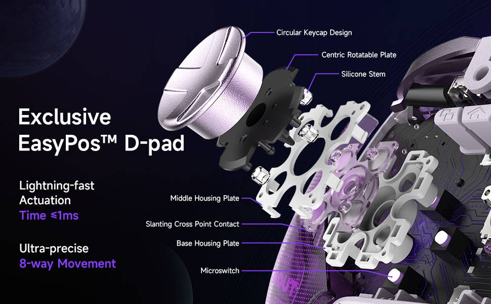 EasySMX D10 Controller EasyPos D-pad