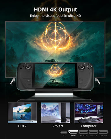 EasySMX 5-in-1 Hub Steam Deck Docking Station