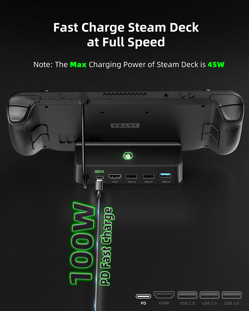 EasySMX 5-in-1 Hub Steam Deck Docking Station