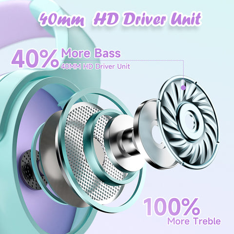 EasySMX B06 childrens headphones for school