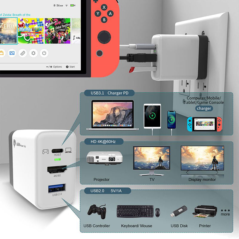 EasySMX 65W 3 in 1 Charger Dock Station For More devices